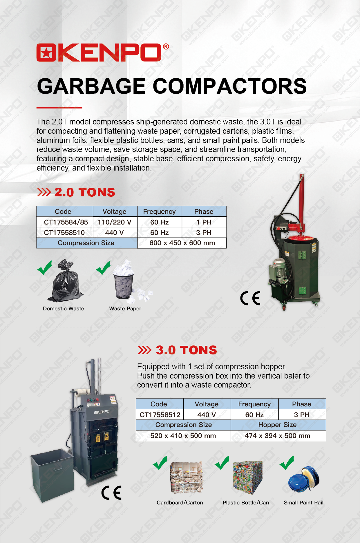 Garbage Compactor Impa China Marine Garbage Compactors factory and manufacturers | Chutuo