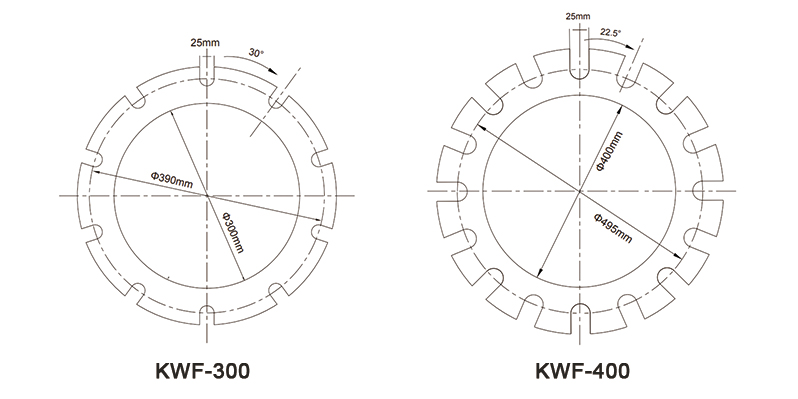 KWS-300