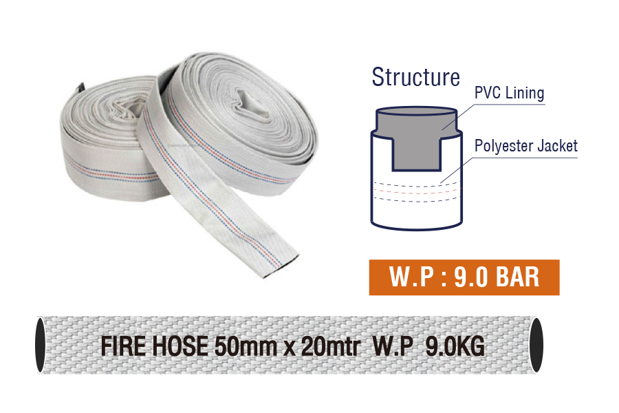 PVC-Lining-Fire-Hose