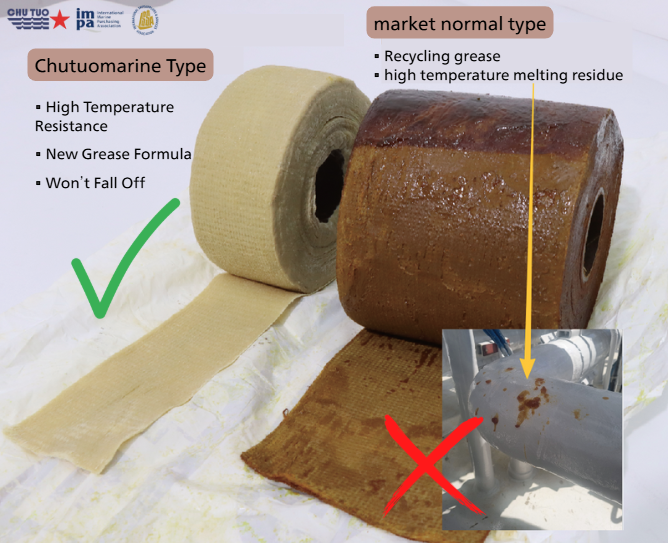 Petro Anti corrosion Tape