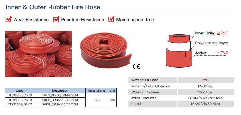 Fire Hose Inner&Outer Rubber Lined 16BAR