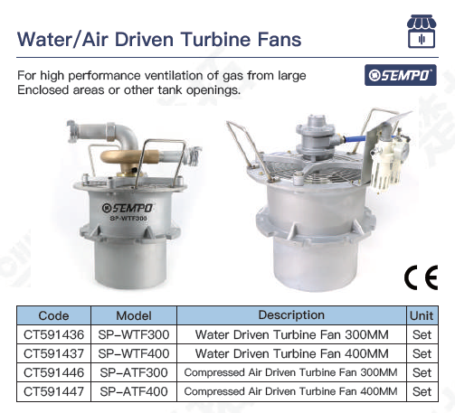 Water Driven Turbine Fan